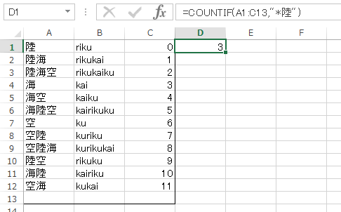 COUNTIF関数