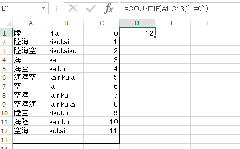 COUNTIF関数(数値カウント)