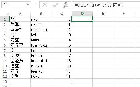 COUNTIF関数
