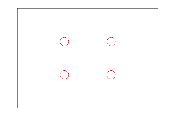 絵や写真における三分割法 アトリエj