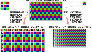 グラフィックとwebのデザイナーブログ アトリエj